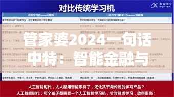 管家婆2024一句话中特：智能金融与私域流量的融合新趋势