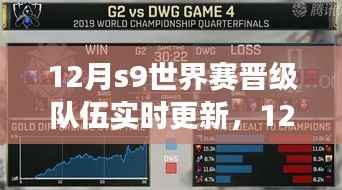 12月S9世界赛晋级队伍动态更新，烽火重燃，谁将荣登荣耀之巅？