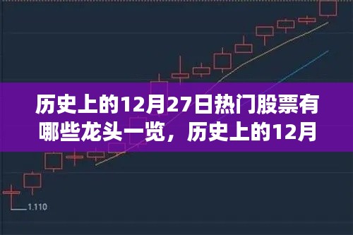 标新竖异