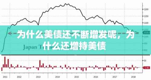 为什么美债还不断增发呢,为什么还增持美债