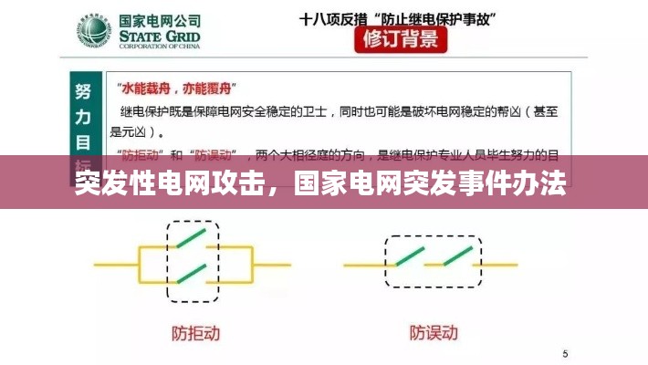 突发性电网攻击,国家电网突发事件办法