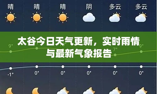太谷今日天气更新,实时雨情与最新气象报告