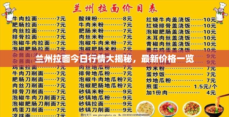 兰州拉面今日行情大揭秘,最新价格一览