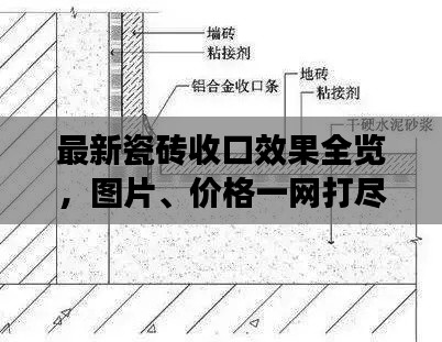 最新瓷砖收口效果全览，图片、价格一网打尽！