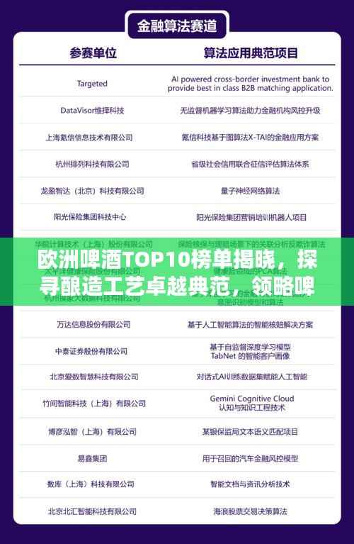 欧洲啤酒TOP10榜单揭晓,探寻酿造工艺卓越典范,领略啤酒文化魅力!