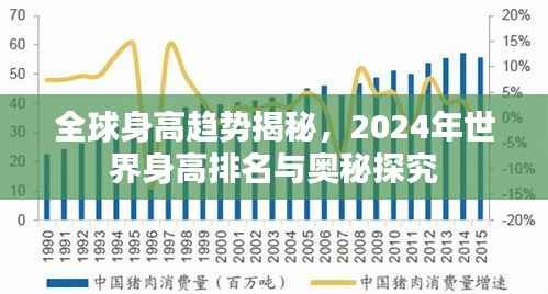 全球身高趋势揭秘,2024年世界身高排名与奥秘探究